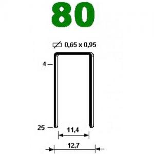 21680B-ALM-E Обивочный пневмостеплер Bostitch с длинным магазином, 80 (А) (вид 4)