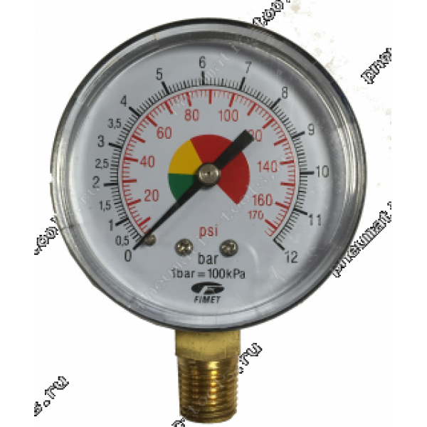 M420/1 Манометр радиальный с двойной цветной шкалой